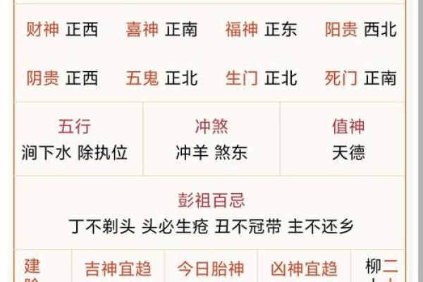 五行穿衣指南2023年1月13日，穿衣指南五行穿搭吉色穿搭释义解析释义最佳全面精选解释”
