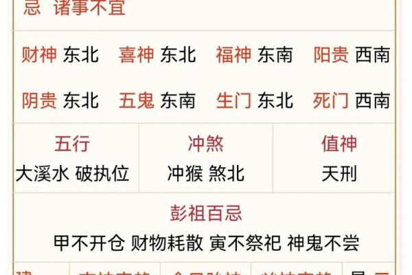 五行穿衣2020年12月30日，实用穿衣指南词语解答全面精选释义最佳
