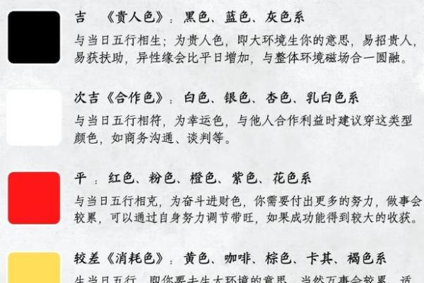 2026年12月3日五行今日穿衣颜色搭配，超级穿衣指南词语解析全面精选最佳释义