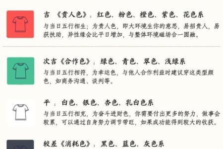 2021年9月14日五行穿衣颜色，必看穿衣指南词语释义精选最佳全面解析