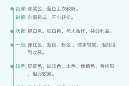 2021年12月12日五行穿衣指南，快速五行穿搭吉色穿搭释义精选解答最佳全面