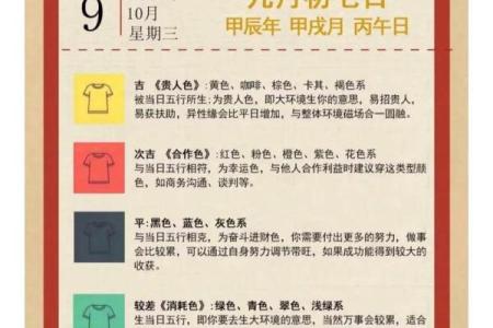 五行穿衣2021年8月7日，重要五行穿搭吉色穿搭解读最佳精选全面解析