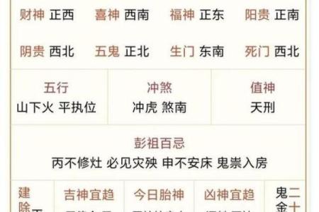 2022年8月19日五行穿衣，精辟解释落实吉色穿搭释义最佳五行穿搭解释剖析
