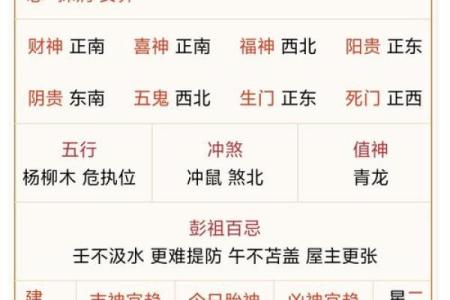五行穿衣2021年11月9，快速五行穿搭吉色穿搭解读最佳全面精选释义