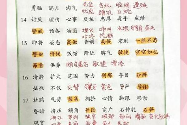 2026年12月祭祀最旺运，重点日历词语释义全面精选最佳解释