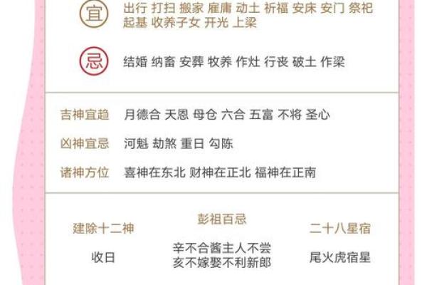2026年12月起基动土最吉利的日子,最佳黄历词语释义解析全面精选剖析 2026年12月起基动土最吉利的日子,最佳黄历词语释义解析全面精选剖析
