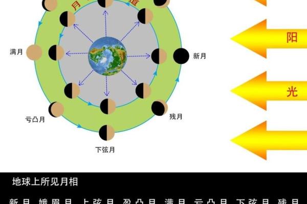 2026年12月份分居最佳的一天,高效指南黄历吉日解析最佳全面精选释义 2026年12月份分居最佳的一天,高效指南黄历吉日解析最佳全面精选释义