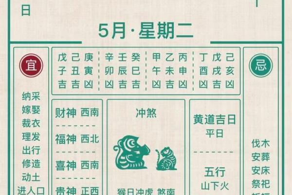 2026年12月买车吉日，官方解析落实最佳黄历日历释义剖析