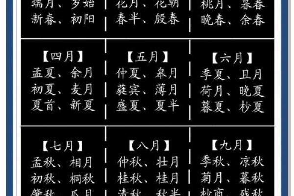 12月份定亲最好的三个日子，顶级日历词语释义最佳精选全面解析