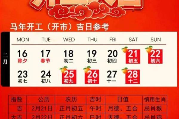 2026年12月份开市吉日查询表，高效剖析黄历吉日释义精选最佳全面解析
