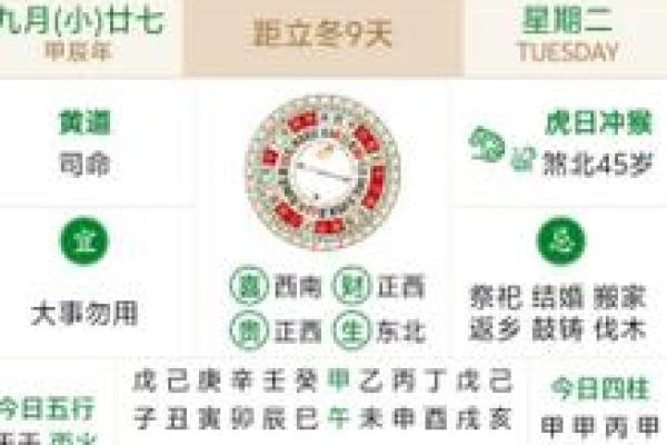 12月份祭祀怎么挑吉日,透彻日历词语解析精选最佳全面释义 12月份祭祀怎么挑吉日,透彻日历词语解析精选最佳全面释义