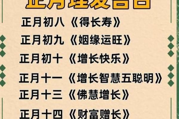 2026年12月份理发吉日，黄历宜忌解析最佳全面精选解释