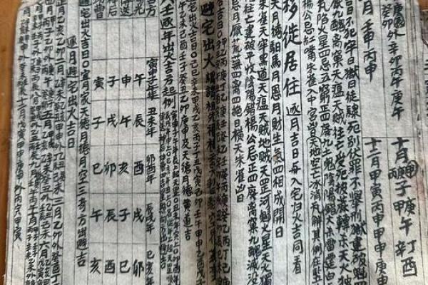 2026年12月份开生坟吉日查询表，一流剖析黄历吉日解答精选最佳全面解读