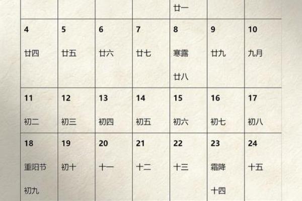 2026年12月份竖柱最旺日子，全面收藏日历词语解析最佳精选全面释义