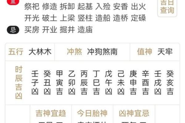 2026年12月适合安床的好日子有哪些，全面黄历释义落实最佳吉日解释解析