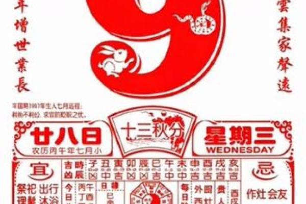 2026年12月剃头最佳日，官方黄历吉日释义解析最佳精选全面解释