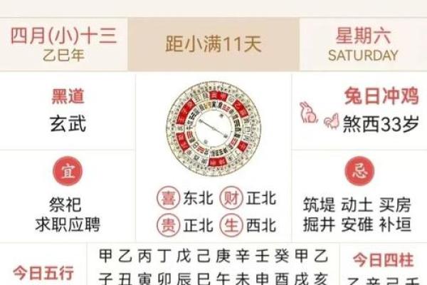 本月买楼最吉利的一天，博大黄历吉日释义精选最佳全面解答