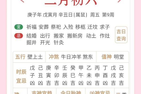 本月买楼最吉利的一天，博大黄历吉日释义精选最佳全面解答
