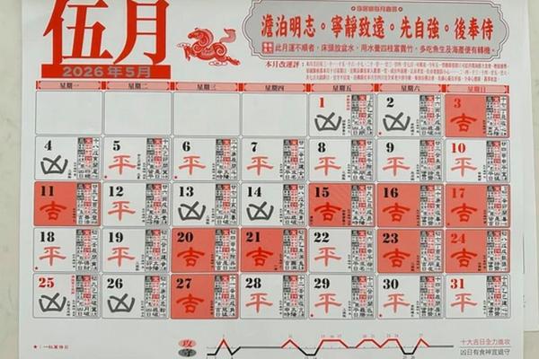 2026年12月份最旺教牛马吉日，核心日历词语释义解答精选全面最佳