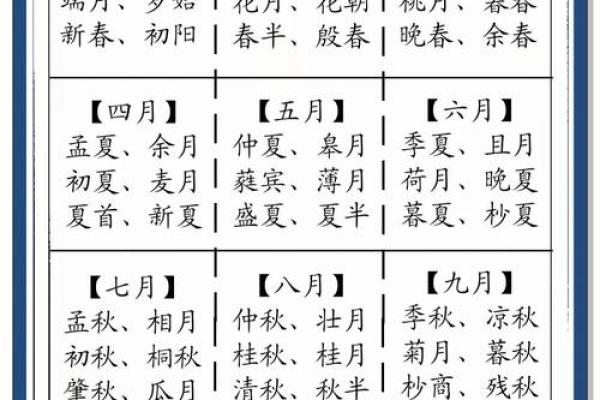 12月份黄道最好的三个日子，简单日历词语精选释义解答最佳落实