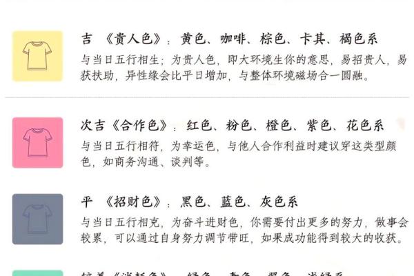 本月祭祀最吉利的一天，深度解锁黄历吉日解读最佳全面精选解析
