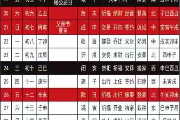 2026年12月宜入学黄道吉日有哪几天，答案作解落实独家精选日历黄历释义解析