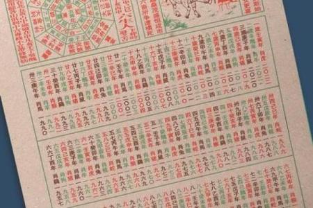 2026年12月最吉利伐木做梁吉日是哪几天，经典日历词语解读最佳全面精选解析