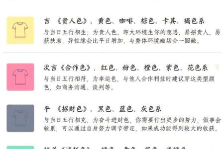 本月祭祀最吉利的一天，深度解锁黄历吉日解读最佳全面精选解析