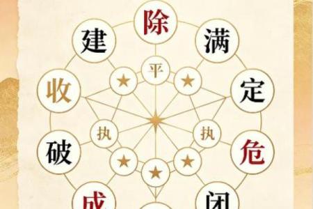2026年12月份开生坟吉日一览表，官方黄历吉日释义最佳精选解析落实