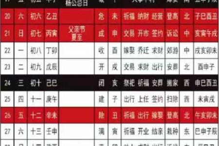 2026年12月宜入学黄道吉日有哪几天，答案作解落实独家精选日历黄历释义解析